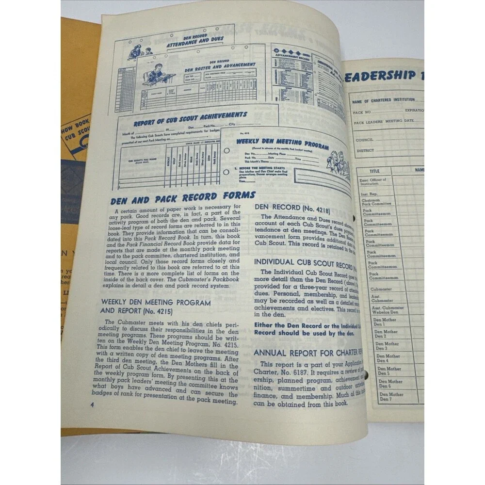 2 Vgt 1961 Pack Record Book Boy Scouts of America Unused NOS Financial